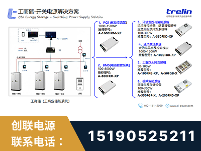常宁-工商储-开关电源解决方案