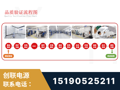 常宁-全流程品质验证体系完善